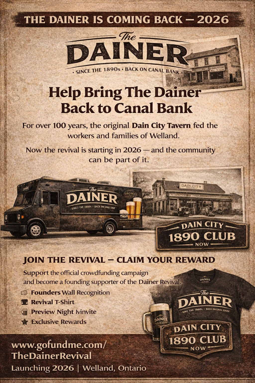 Supporter tiers poster for the Dainer launch campaign